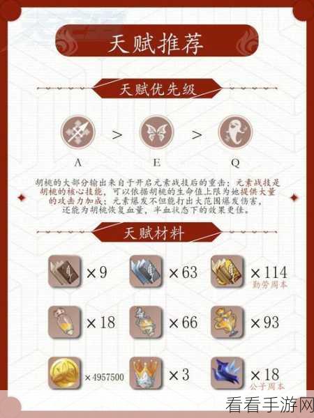 胡桃强度解析，原神中的炽热之魂，值得你倾尽资源培养吗？