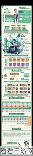 原神新手指南，五星角色抽取的核心优先级秘籍