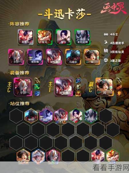 LOL云顶之弈S3赛季奥德赛阵容深度解析，征服棋盘的终极策略