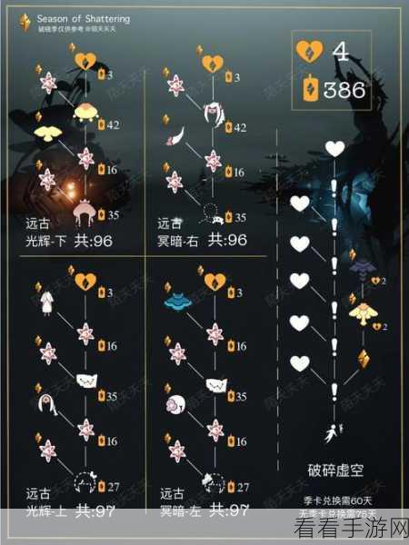 光遇表演季先祖兑换全攻略，珍稀物品图鉴与兑换指南