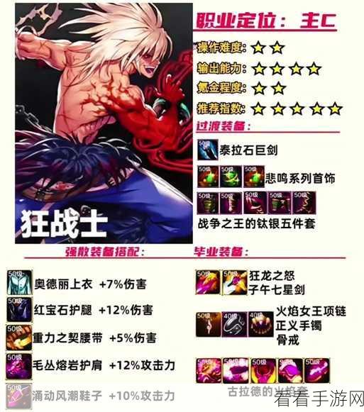 DNF 鬼泣必备，魔战无双套的称霸秘诀大揭秘