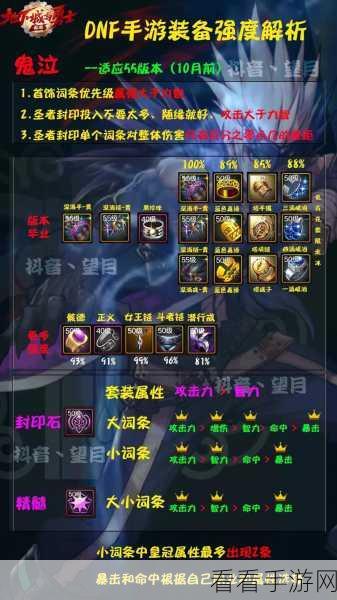 DNF 鬼泣必备，魔战无双套的称霸秘诀大揭秘