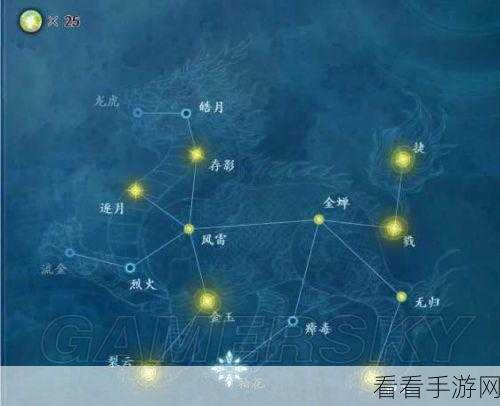 古剑奇谭一深度解析,人物星蕴加点全攻略