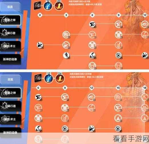 火炬之光，无限 新手猫二畅玩秘籍指南