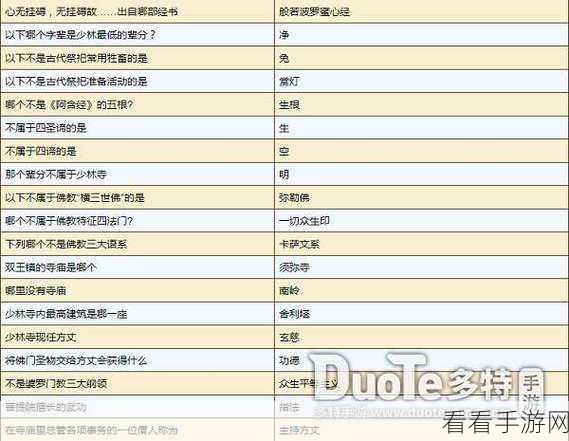 烟雨江湖,探秘太乙教 加入秘籍全掌握
