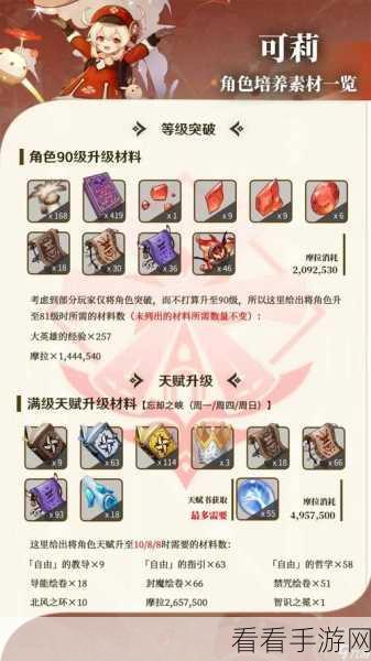 原神可莉角色突破全攻略，材料收集与高效获取途径