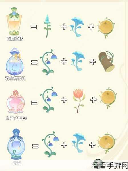 原神馥郁幻想，深度探秘全新活动玩法秘籍