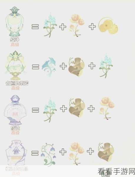 原神馥郁幻想，深度探秘全新活动玩法秘籍