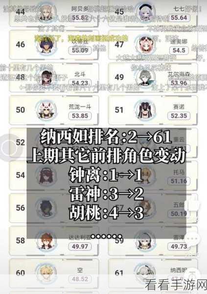 原神须弥食谱全解锁秘籍，踏遍神秘国度，尽享美食盛宴