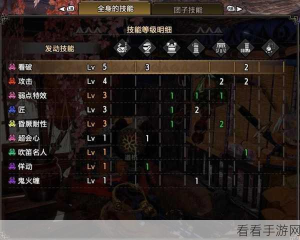 怪物猎人世界，狩猎笛高手进阶，完美配装攻略大揭秘