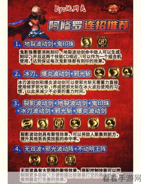DNF手游复仇者加点秘籍，精准打造你的战斗机器