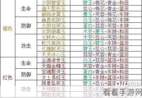 山海经异兽录家园配方全揭秘，助你打造独特家园
