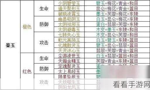 山海经异兽录家园配方全揭秘，助你打造独特家园