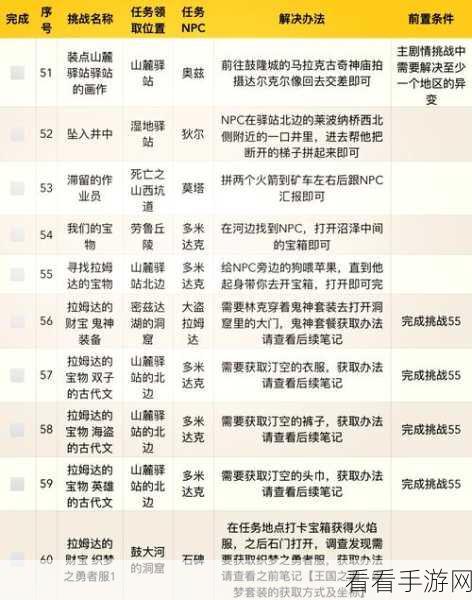 迷你世界全怪物血量揭秘，精准攻略助你征服每个挑战