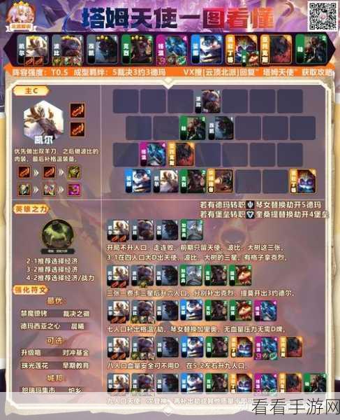 金铲铲之战，剑魔船长双C阵容搭配与装备攻略，登顶云顶之弈的秘诀！
