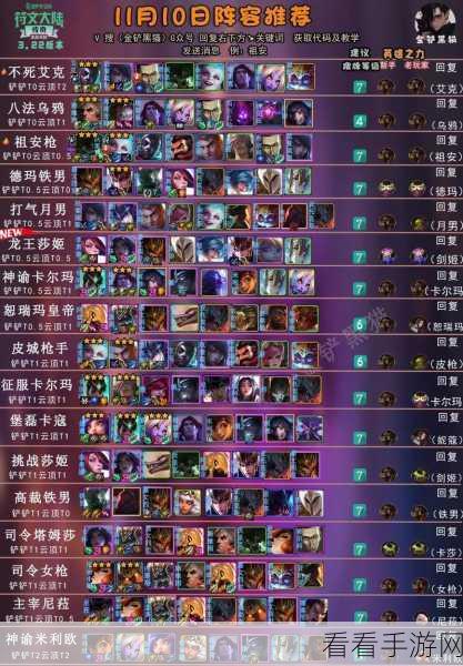 金铲铲之战，剑魔船长双C阵容搭配与装备攻略，登顶云顶之弈的秘诀！