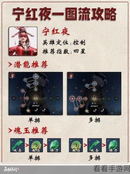 永劫无间，宁红夜天赋加点与奥义技能深度揭秘