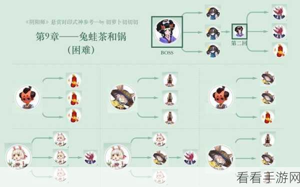 阴阳师2023雨女悬赏封印刷新全攻略，揭秘高效捕捉地点