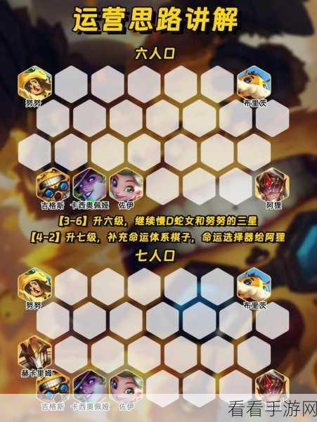 金铲铲之战,吉格斯阵容搭配全攻略,解锁致胜战术!