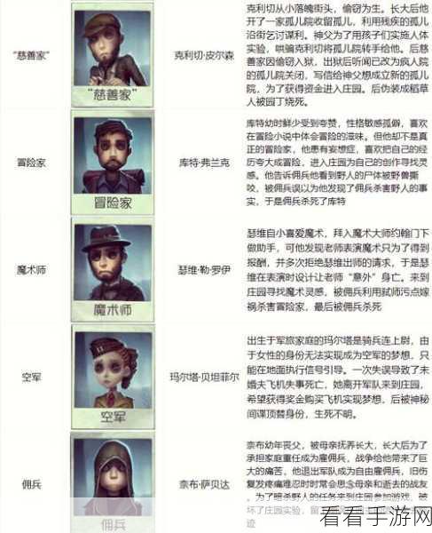 第五人格，冒险家独门上分秘籍大揭秘