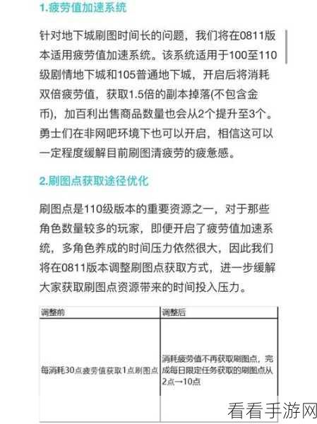 DNF 机械战神职业技能深度洞察与实战运用全指南