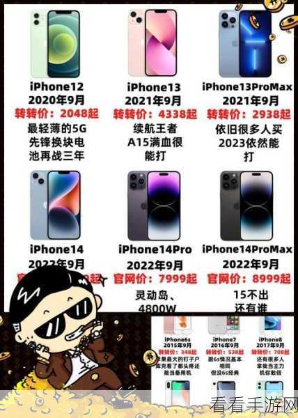 iPhone 14二手市场风云，价格走势与购买攻略大揭秘