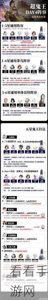 阴阳师手游，夜叉阵容革新搭配，解锁高效战斗新策略