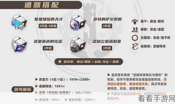 崩坏星穹铁道，雪衣遗器精选指南，打造顶级战斗配置