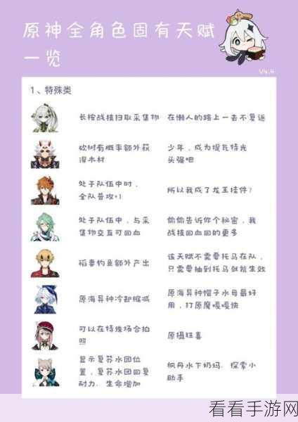 原神雷属性旅行者深度剖析，技能搭配与战斗策略全揭秘