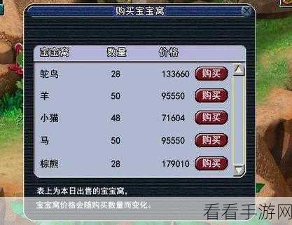 小森生活，全面解锁可饲养动物，打造你的梦幻牧场！
