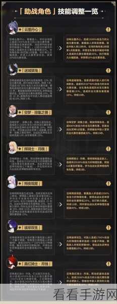 崩坏3往世乐土活动全攻略，解锁隐藏关卡，赢取限定奖励秘籍