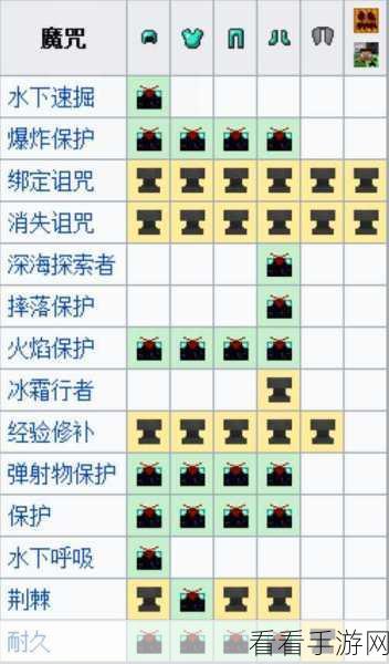 我的世界手游，附魔秘籍，助新手华丽进阶