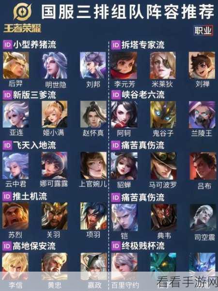 王者荣耀，揭秘五黑刺客流，高胜率阵容搭配与实战技巧