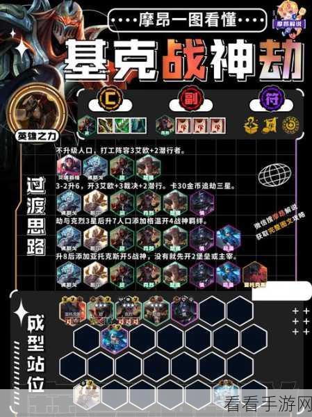 金铲铲之战S9赛季，裁决使者克烈引领的全新强势阵容攻略