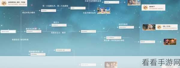 原神深度攻略，轻松解锁找到那个人任务全解析