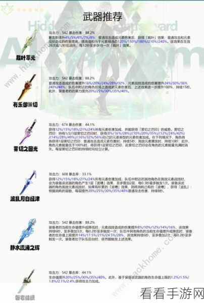 原神魈，圣遗物、武器与阵容的完美攻略秘籍