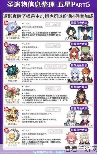 原神魈，圣遗物、武器与阵容的完美攻略秘籍