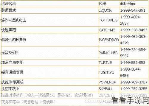 GTA5稀有车辆获取秘籍，解锁赛道霸主，成就豪车收藏梦