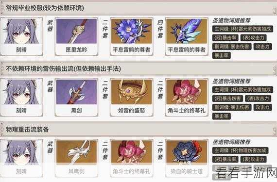 原神刻晴必备，武器圣遗物属性与新手指南