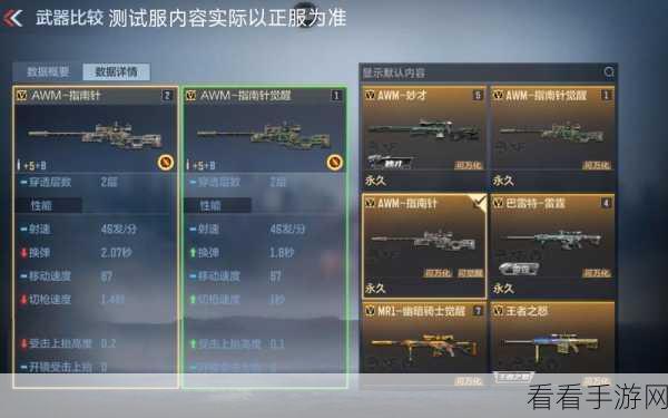 穿越火线手游，AWM-指南针购买价值深度剖析
