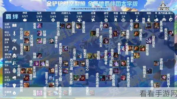 炼金狼人崛起！金铲铲之战最强阵容搭配攻略