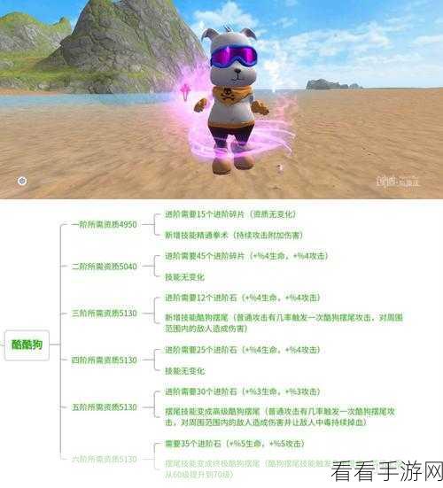 手游攻略，揭秘创造与魔法白虎进阶之路，资质提升全攻略