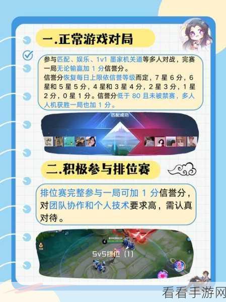 王者荣耀信誉积分上限提升秘籍，解锁更高荣耀门槛
