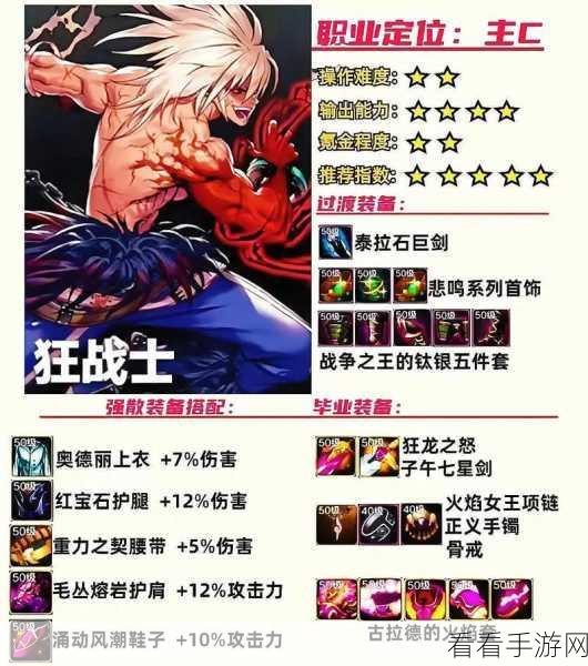 DNF手游魔道学者终极装备指南，毕业武器与首饰精选