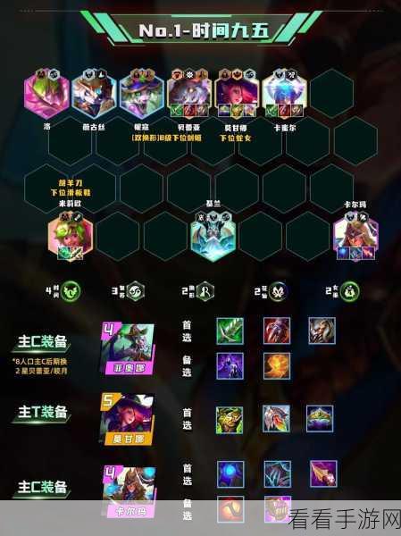 金铲铲 S12 赛季终章，激战将启，你能否登顶？