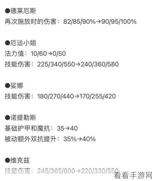 云顶之弈S5赛季征服者诺手国际服深度攻略，征服战场，主宰棋局