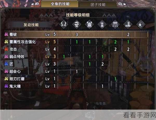 怪物猎人，揭秘世界之巅，终极BOSS挑战全攻略