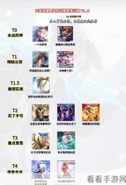 王者荣耀凤求凰抽奖深度揭秘，概率详解与中奖攻略
