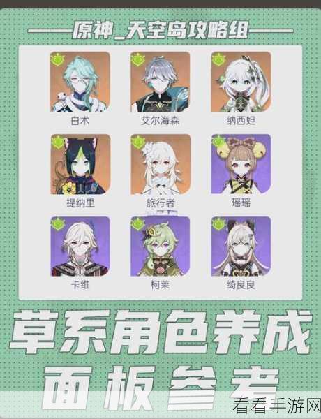 原神主角培养价值深度剖析，实力能否媲美高星角色？