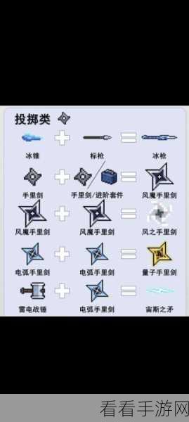 元气骑士，魔法弓满配天赋与属性全解析